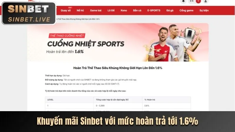 Các bước tham gia chương trình VIP vn123 code